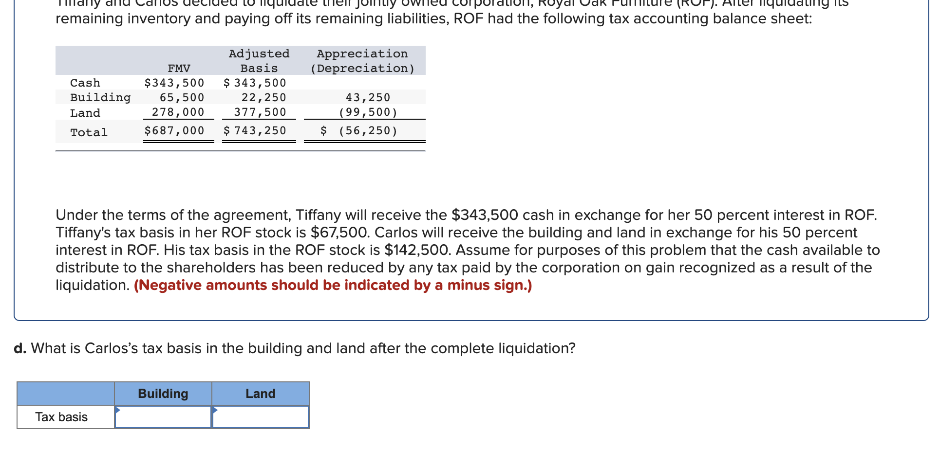 Cash Building Land FMV $343,500 65,500 278,000 $687,000 Adjusted Basis $ 343,500