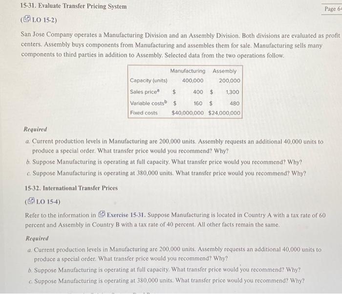 Just 15-32 please 15-31. Evaluate Transfer Pricing System ( LO 15-2) San