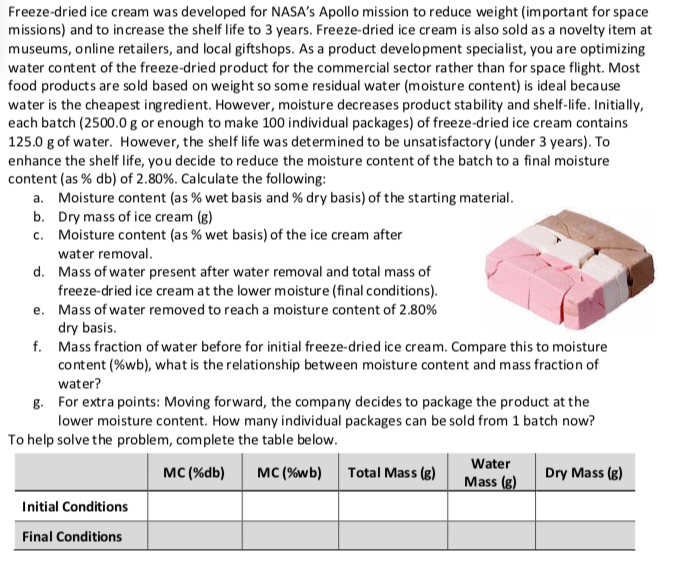 Please answer quickly and with all units and correct number of sig