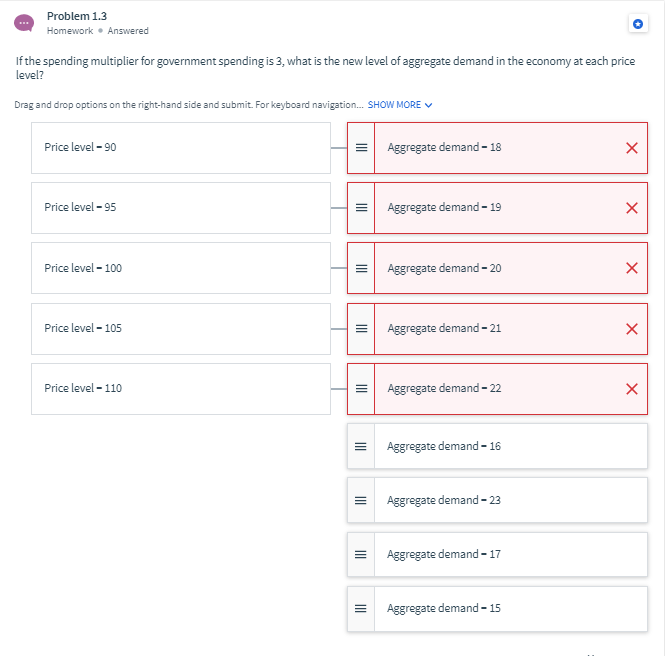 4 parts. The graph in the first part is used for the