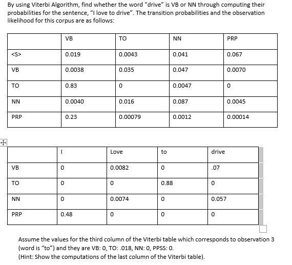  By using Viterbi Algorithm, find whether the word drive is VB