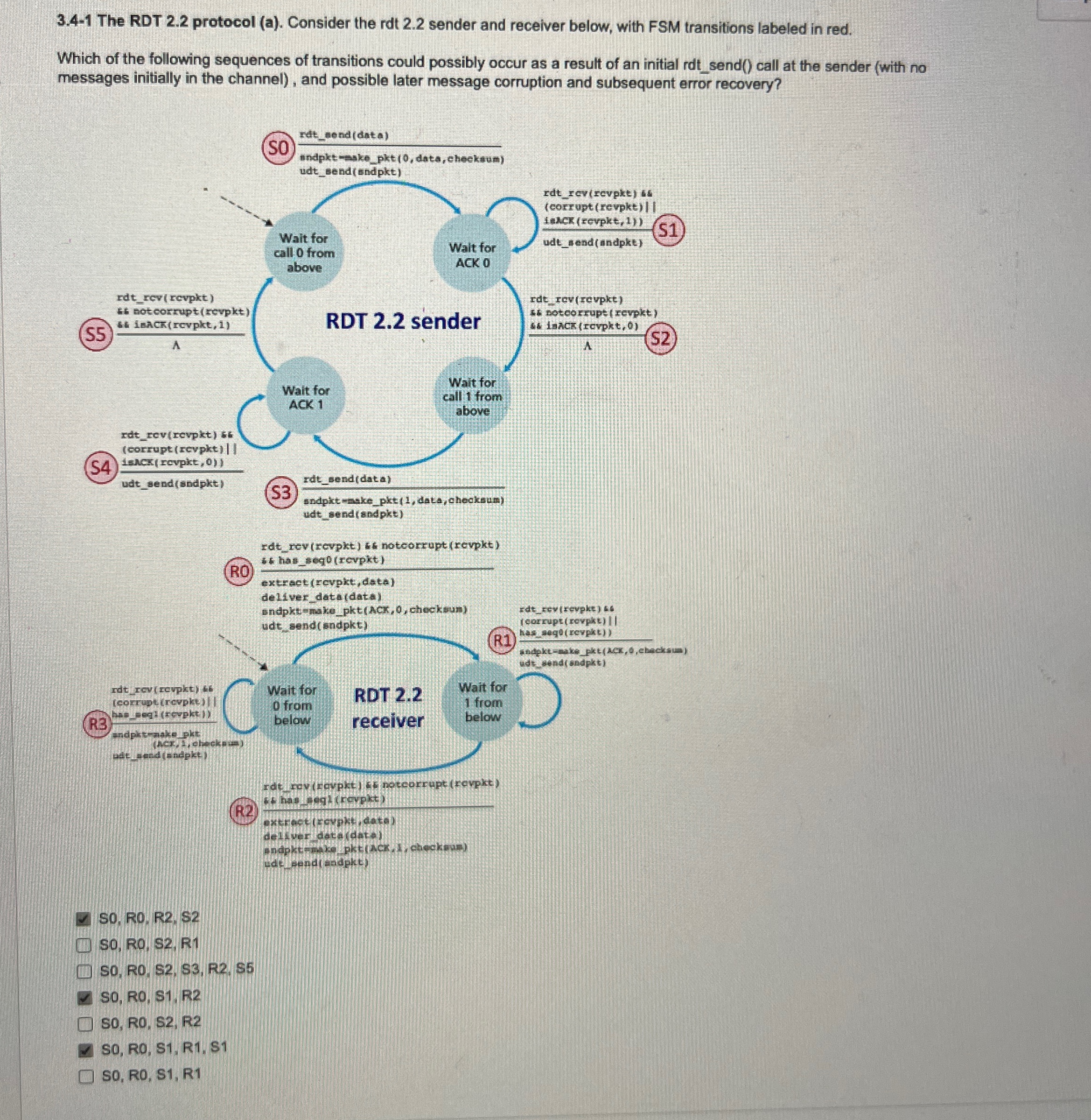  3.4-1 The RDT 2.2 protocol (a). Consider the rdt 2.2 sender