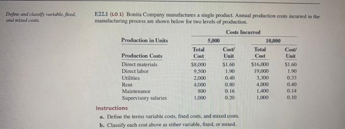  Define and classify variable, feed. and mixed costs E22.1 (L01) Bonita