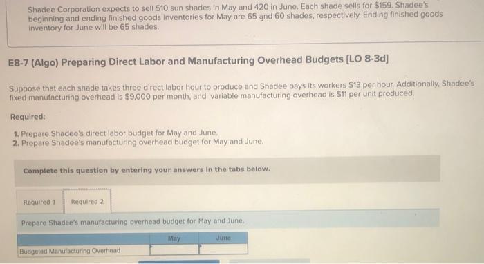 Corporation expects to sell 510 sun shades in May and 420 in