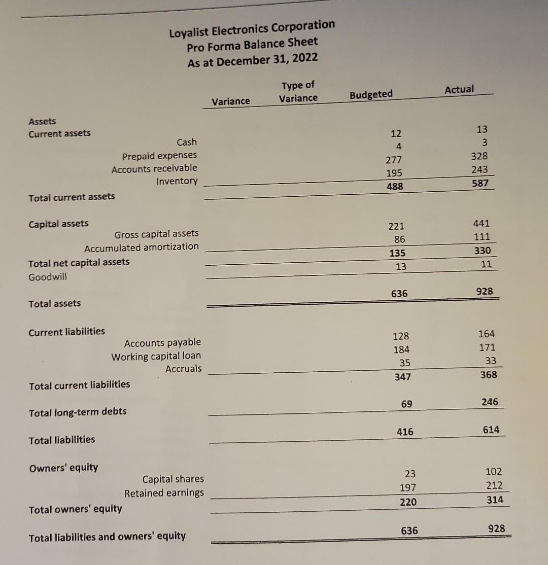 financial statements, prepare two columns as follows: i. Column to show the