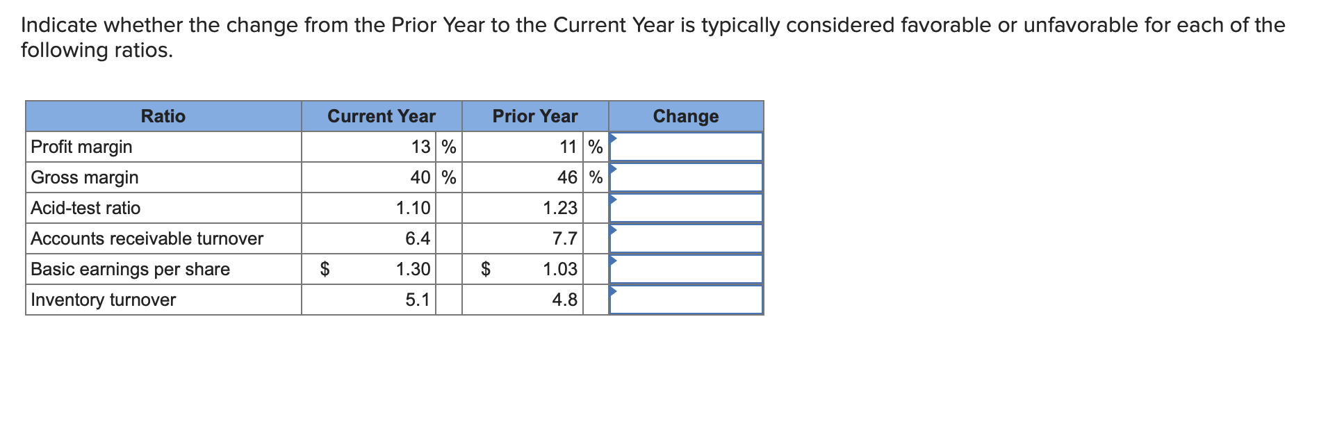  Indicate whether the change from the Prior Year to the Current