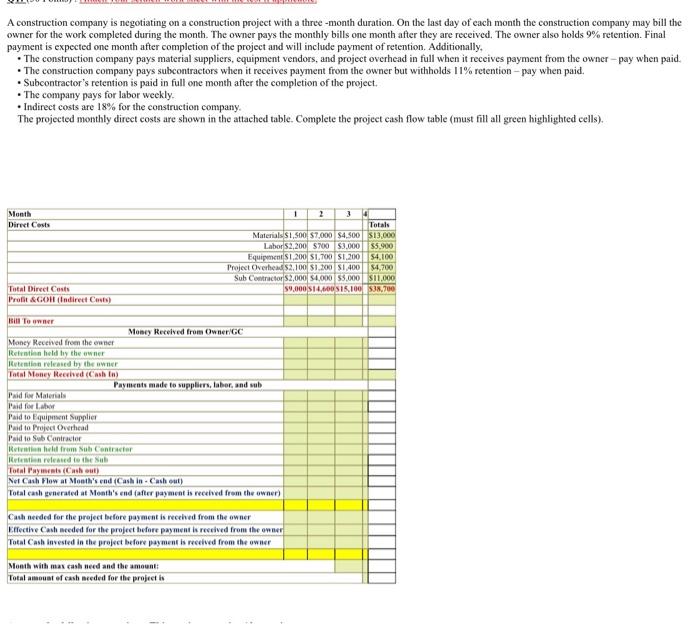 please answer its urgent, fill out the chart please use these instructions