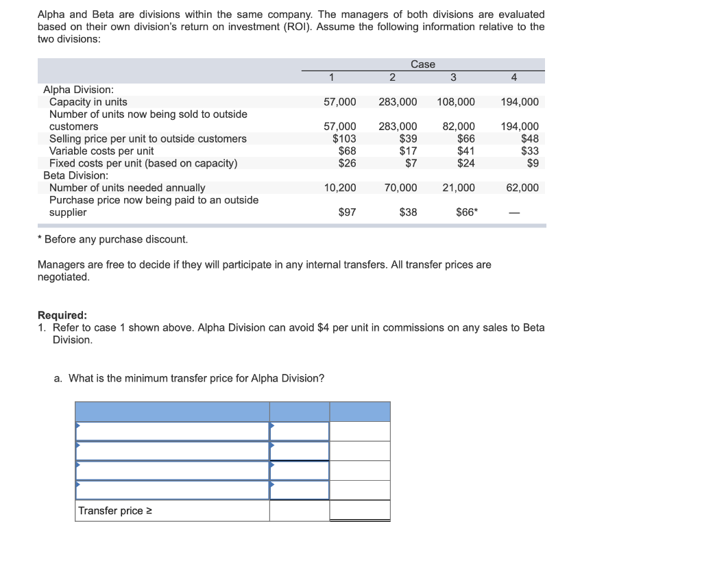  Alpha and Beta are divisions within the same company. The managers