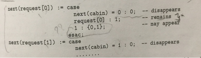 This code is an example in SMV model checking using Jspin Could
