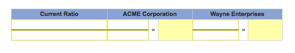 and Wayne Enterprises, are as follows: -- Required: 1-a. Calculate the current