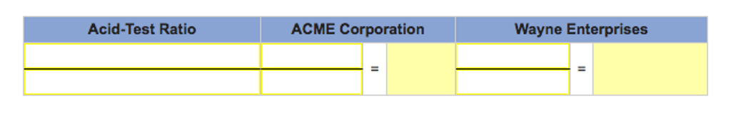 (i.e., $5,500,000 should be entered as 5.5).) -- 1-b. Which company has