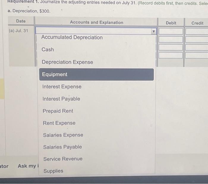 on the last line of the journal ontry table.) a. Depreciation, $300