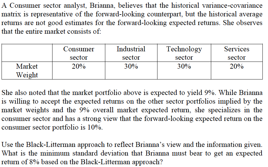 the following estimates of sector portfolio (annualized) retuin variance-covariance matrix from historical