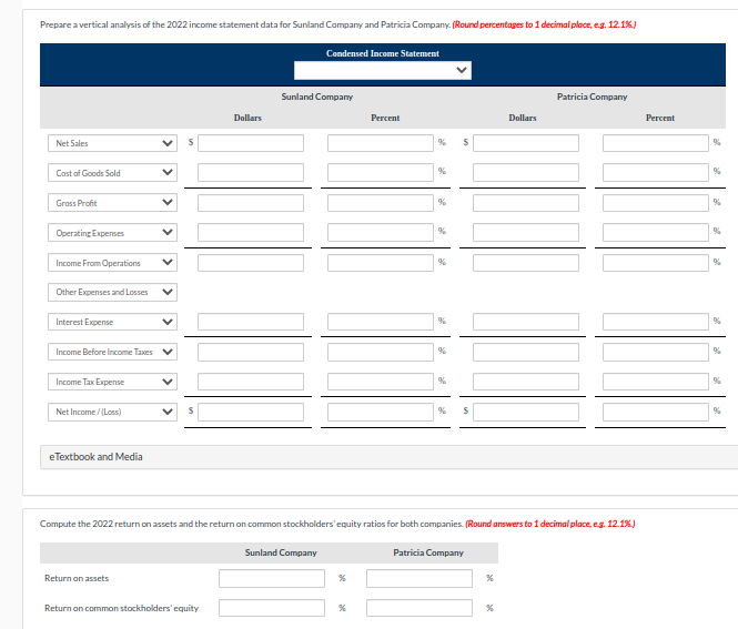 Compary, two competitors. All data are as of December 31, 2022, and