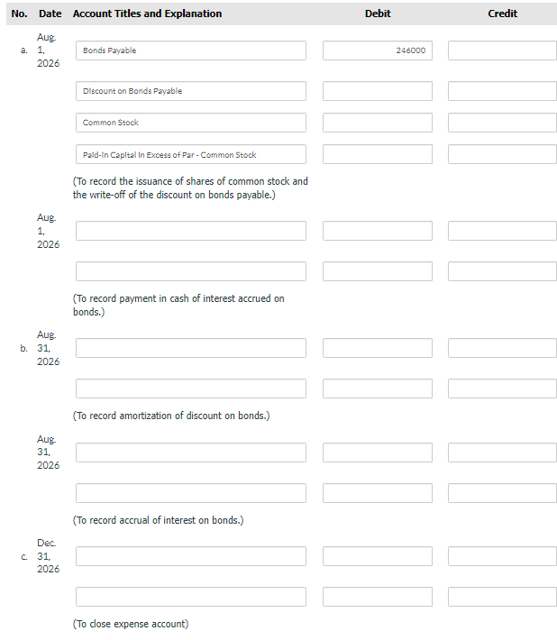 Please help with calculation and journal entries. Coronado Inc. issued $2,460,000 of
