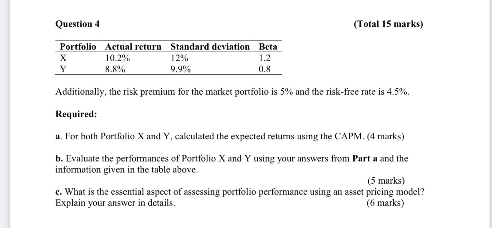 Question 4 (Total 15 marks) Portfolio Actual return Standard deviation Beta