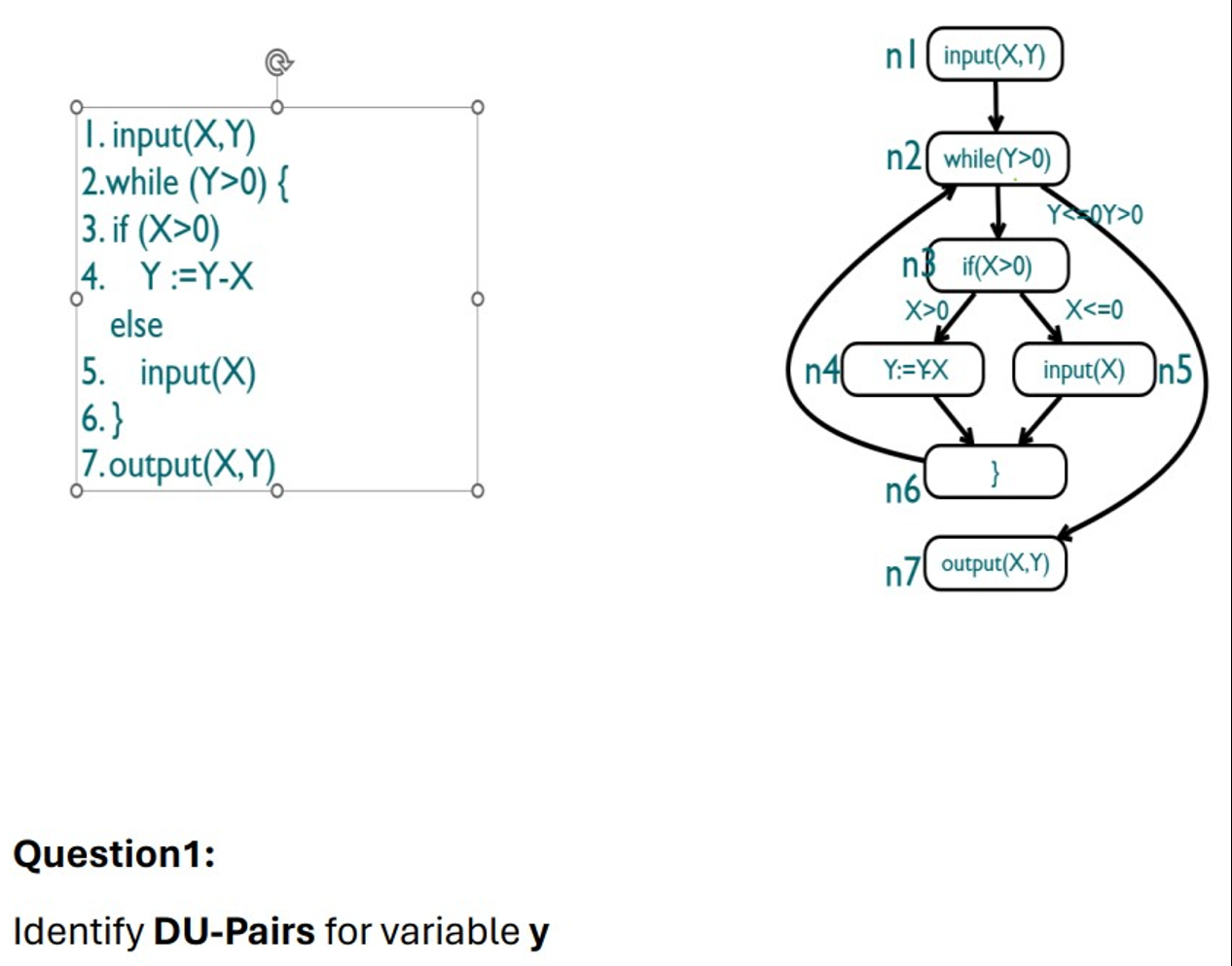  Identify DU-Pairs for variable y (I need it in table like