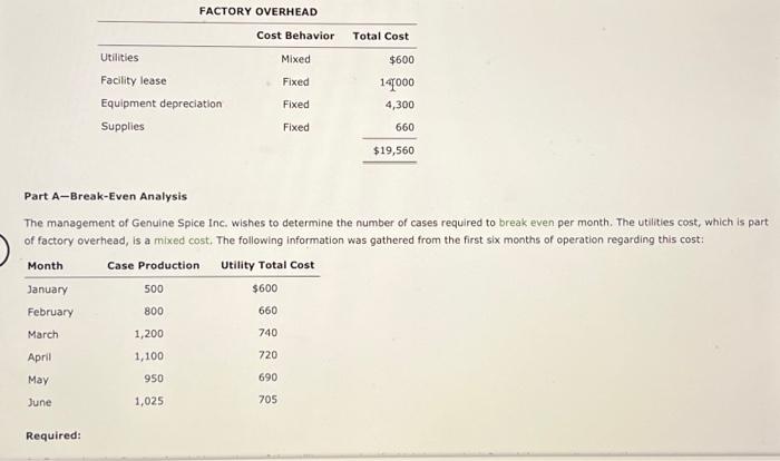 must complete part A before completing parts B and C. Genuine Spice