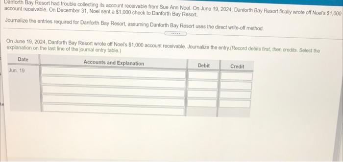 Joumalize the entries required for Danforth Bay Resort, assuming Danforth Bay Resort