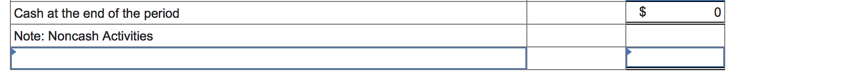 Interest expense 19,500 Income tax expense 57,000 Total expenses 3,469,400 Net income