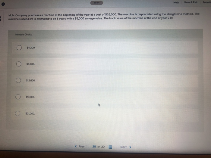 $18,000 of the accounts receivable balance would be uncollectible. Prior to any
