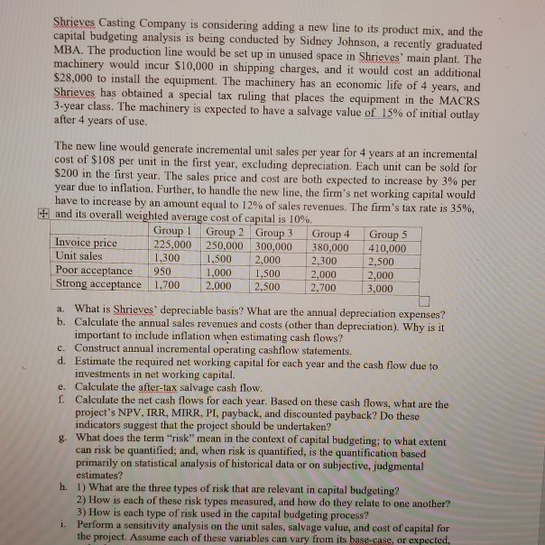  Group 5 Shrieves Casting Company is considering adding a new line