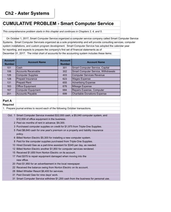  Ch2 - Aster Systems CUMULATIVE PROBLEM - Smart Computer Service This