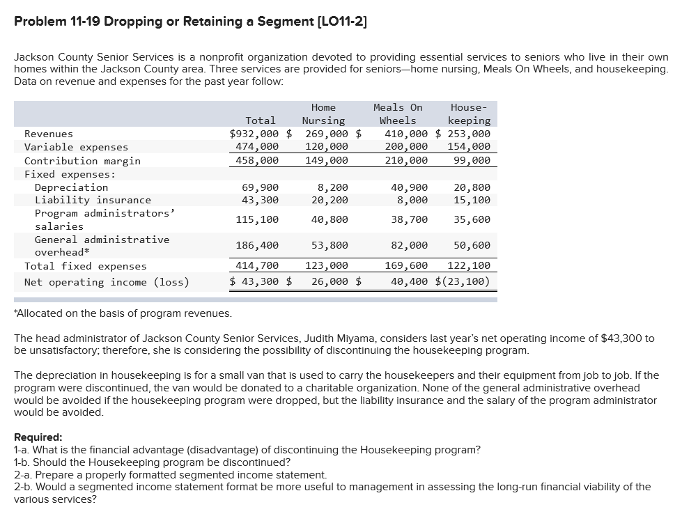 Problem 11-19 Dropping or Retaining a Segment (LO11-2] Jackson County Senior