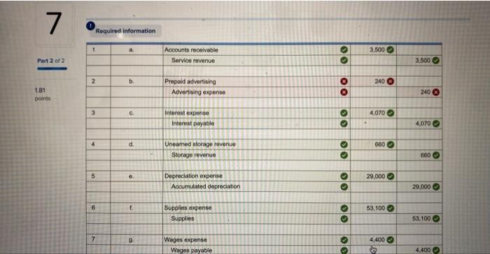 Typical Adjusting Entries LO4-1 [The following information applies to the questions displayed