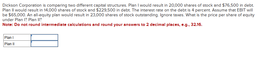  Dickson Corporation is comparing two different capital structures. Plan I would