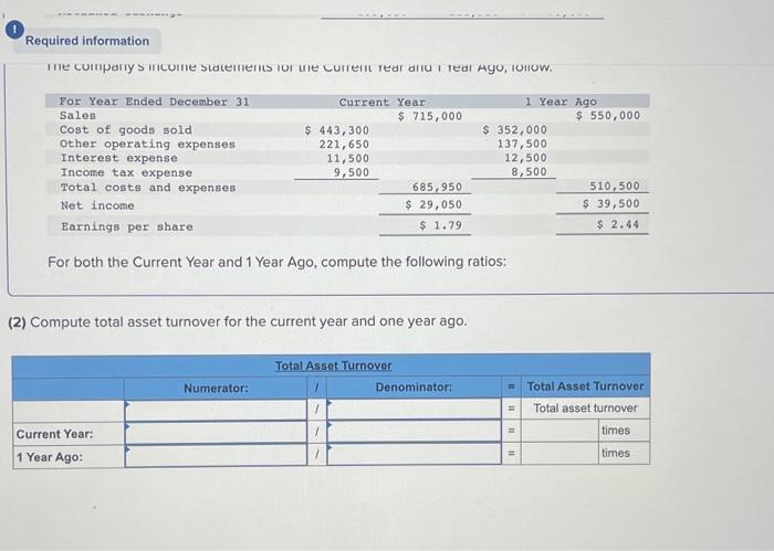 following ratios: (2) Compute total asset turnover for the current year and