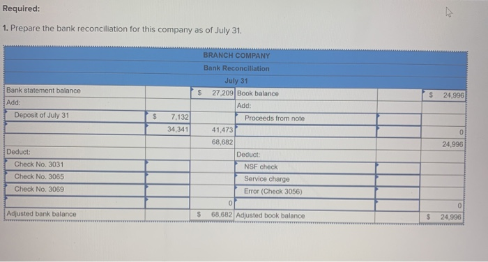 to the questions displayed below) The following information is available to reconcile