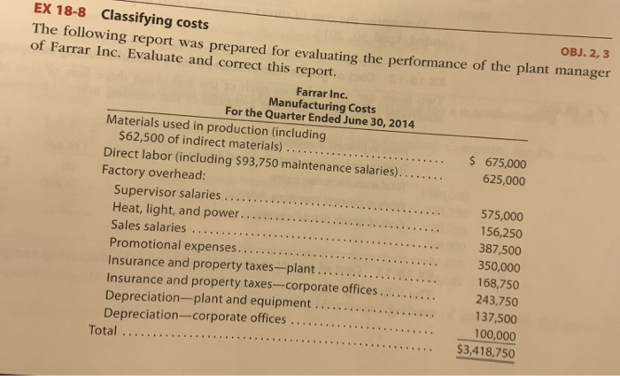  EX 18-8 Classifying costs OBJ. 2, 3 The following report was