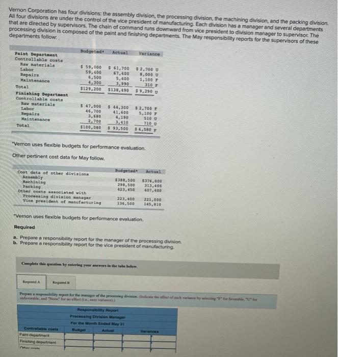  Vernon Corporation has four divisions: the assembly division, the processing division,