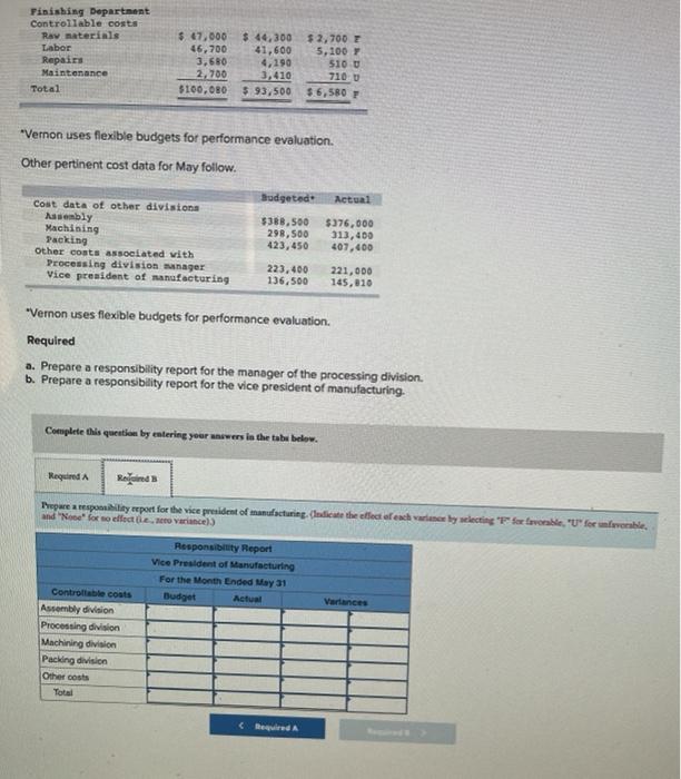 the control of the vice president of manufacturing. Ench division has a