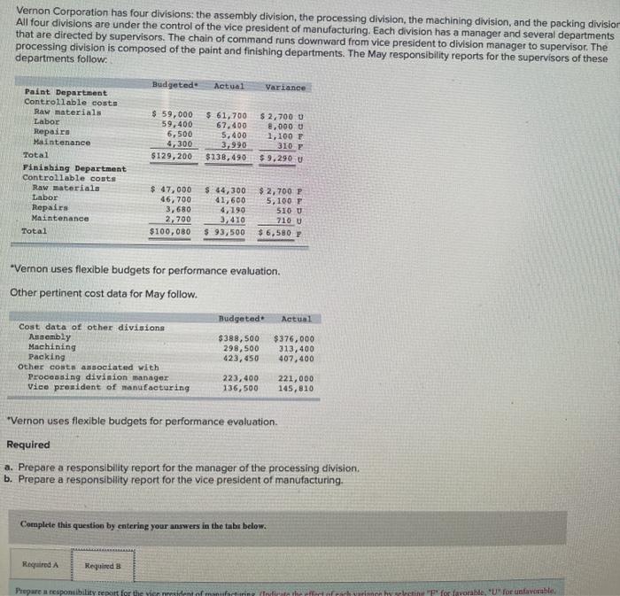 manager and several departments that are directed by supervisors. The chain of