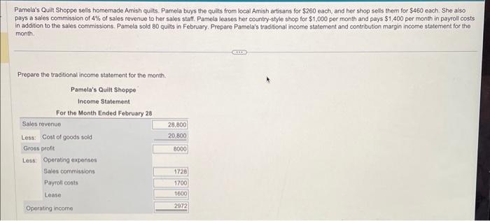 Paula's Quilt Shoppe sells homemade Amish quilts. Paula buys the quilis froms