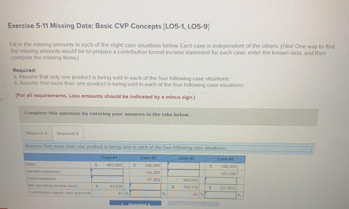 Fill in the missing amounts in each of the eight case situations