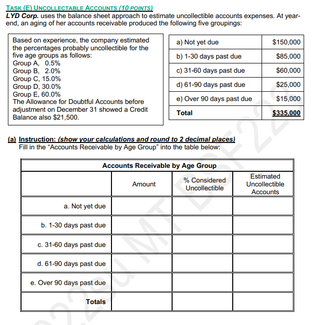  TASK (E) UNCOLLECTABLE ACCOUNTS (10 POINTS) LYD Corp. uses the balance