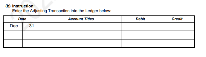 sheet approach to estimate uncollectible accounts expenses. At yearend, an aging of