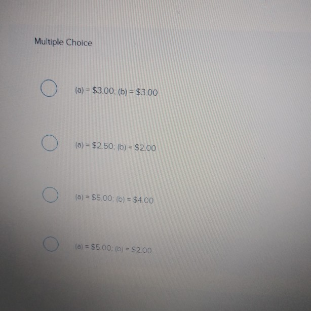 Based on the following cost data, items labeled (a) and (b) in