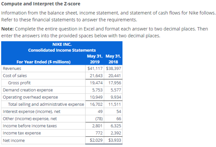 Compute and Interpret the Z-score Information from the balance sheet, income
