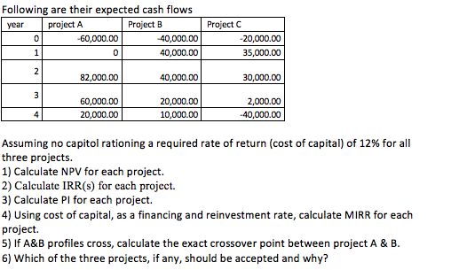PLEASE WORK THE FOLLOWING ON EXCEL AND SHOW WORK! You are considering
