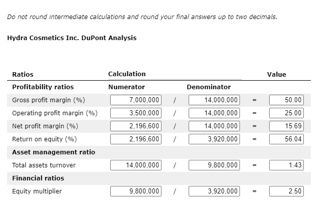 the total asset turnover ratio, and ____________. (equity multiplier / debt ratio)