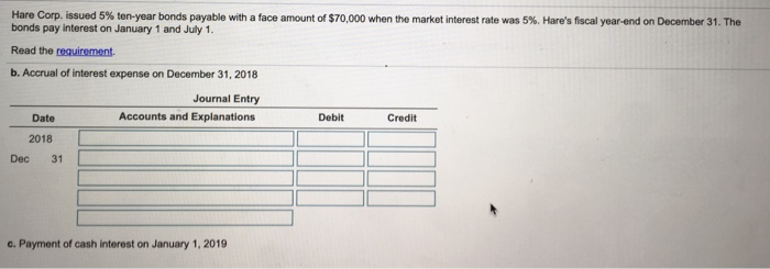 of $70,000 when the market interest rate was 5%, Hare's fiscal year
