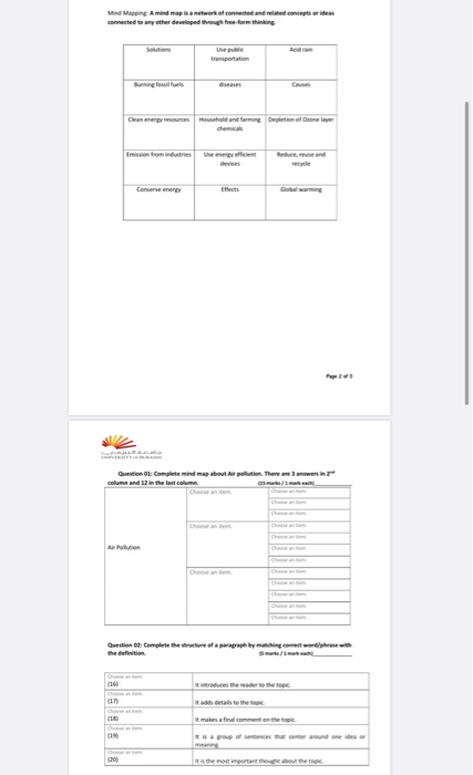  Mind Mapping A mind map is a network of connected and
