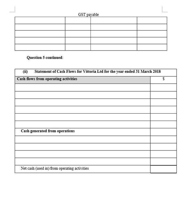(a) GST of 15% is applicable (b) The existing balances for Accounts