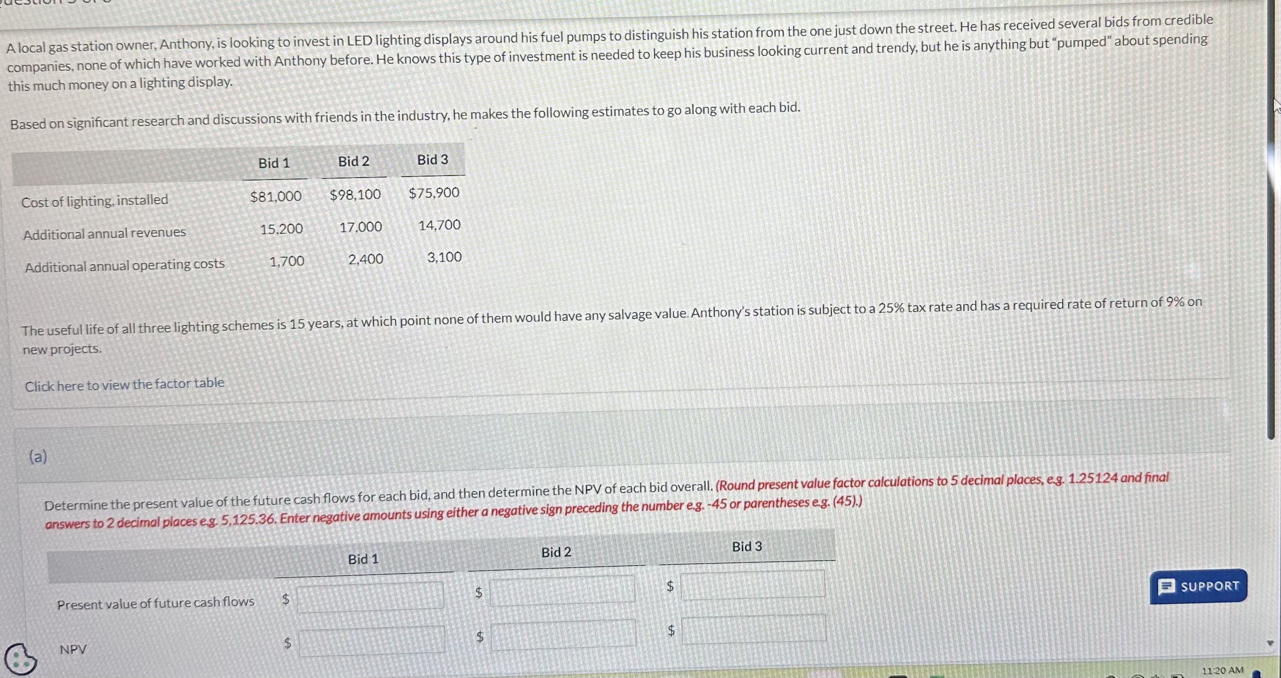  this much money on a lighting display. Based on significant research