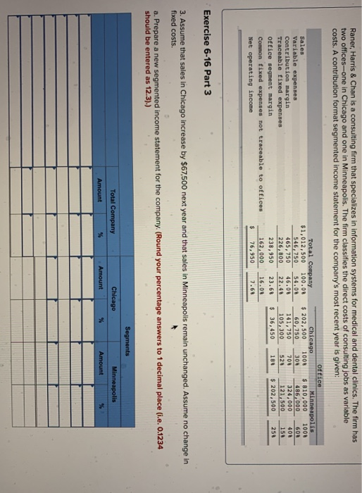 Statement; Break-Even Analysis (L06-4, LO6-5) [The following information applies to the questions