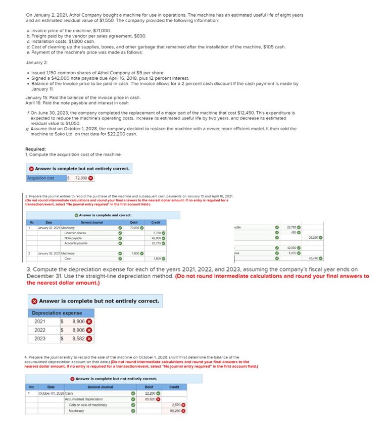  On January 2,2021, Athol Company bought a machine for use in